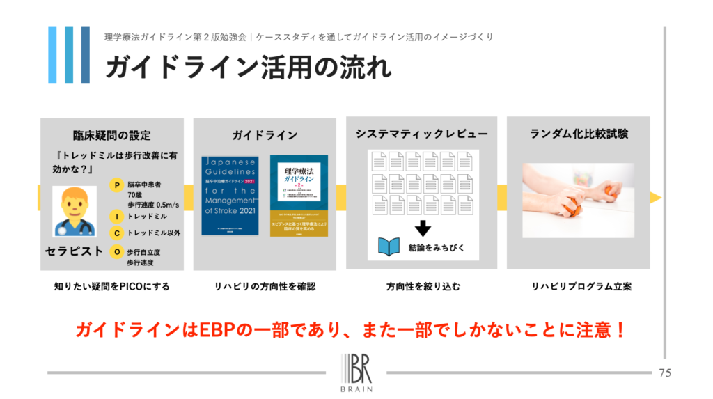 図3 セミナー資料例③